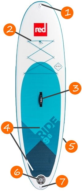Red Paddle Co 9'8" Ride iSUP Board Features