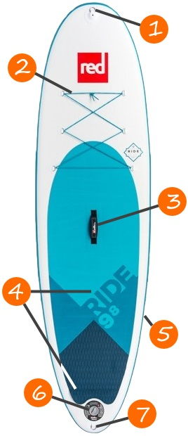 Red Paddle Co 9'8" Ride iSUP Board Features Red Paddle Co 9'8" Ride iSUP Board Features