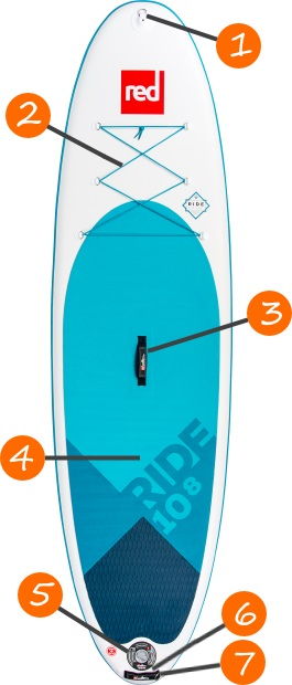 Red Paddle Co 10'8 Ride MSL iSUP Features