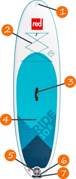 Red Paddle Co 10'8 Ride MSL iSUP Features Red Paddle Co 10'8 Ride MSL iSUP Features