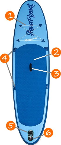 SUP Stand Up Paddle board Aquaplanet 10ft Allround Complete Kit. 