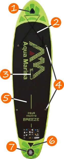 What Are The Features Of The Aqua Marina Breeze iSUP Board?
